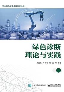 财运好但是懒