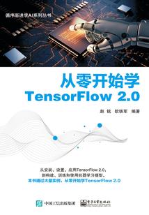 2024属龙名字姓田