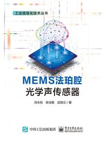 皓焓名字五行属什么