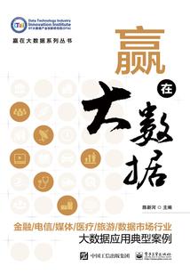 卢靖姗运气