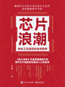 按农历多少今天