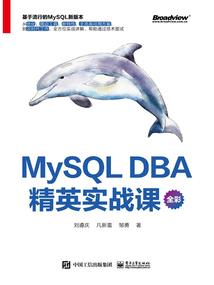 34月份旅行