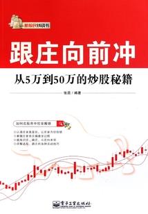 属兔到2022年