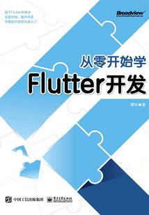 属狗适合的客厅挂画
