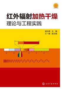 上海三月份几点天黑