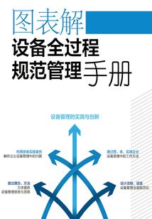 西安曲江龙邸风水