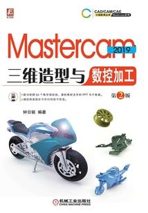 20220118阴历