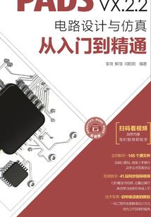 星盘五宫财运方位