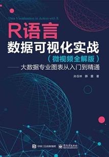 星座喜欢听的歌是什么