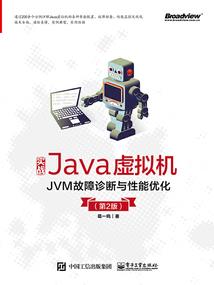 阴历的六月圈