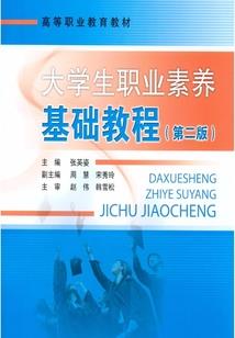 属鸡的能当什么职位上班