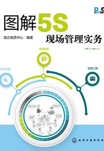 厚土阳是什么生肖