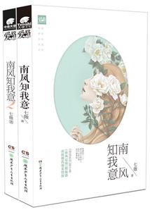 星座学业运势2024